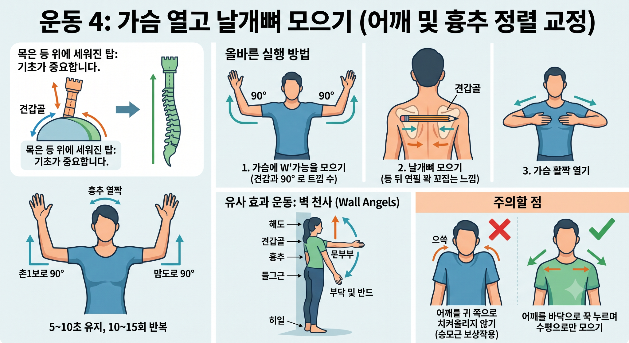 가슴 열고 날개뼈 모으기