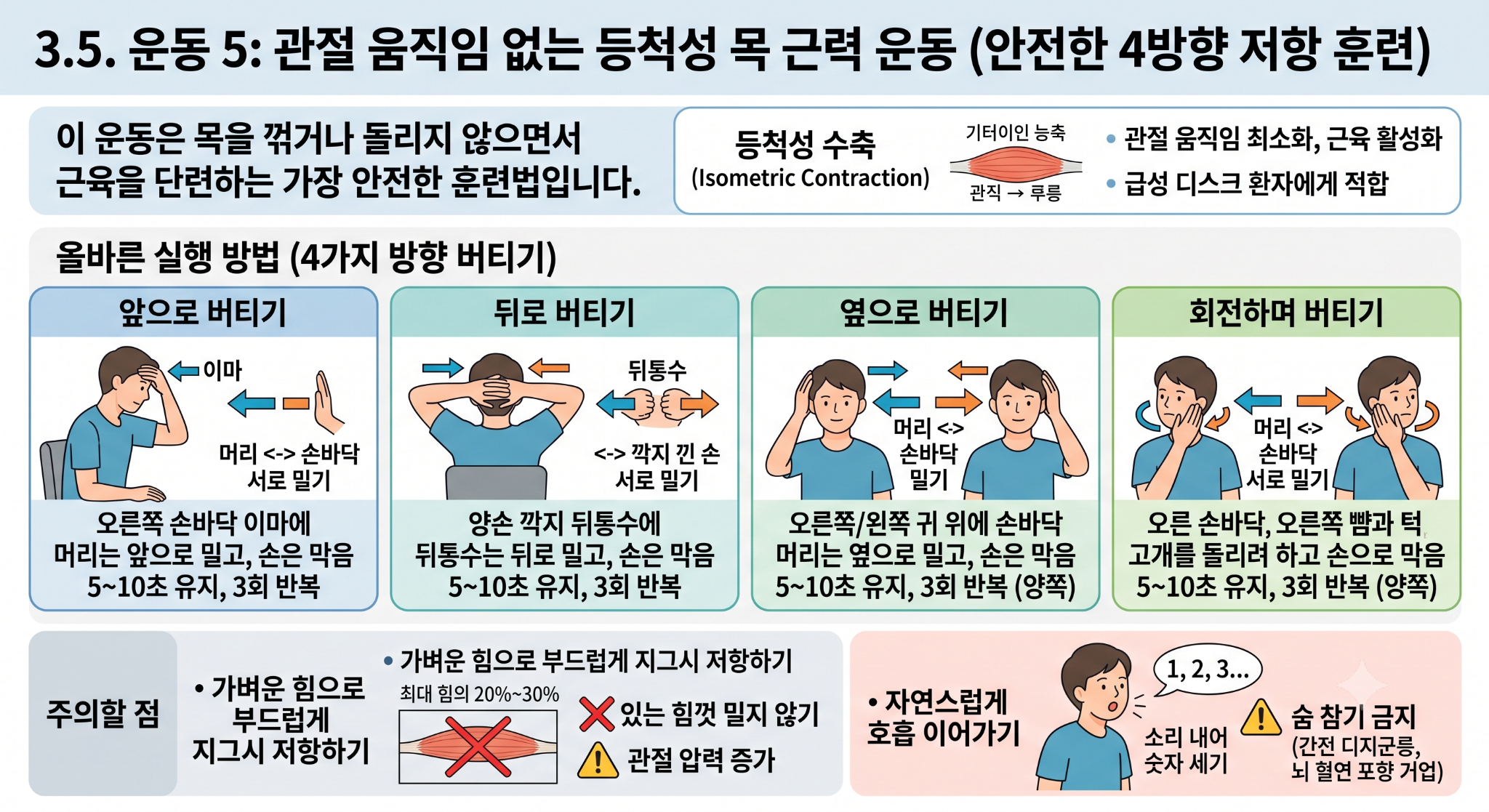 등척성 목 근력 운동